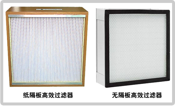 風(fēng)淋室高效空氣過濾器