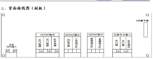 全自動風淋室背面接線圖（副板）