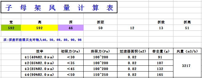 中央空調(diào)板式初效過濾器阻力，風(fēng)量，容塵量